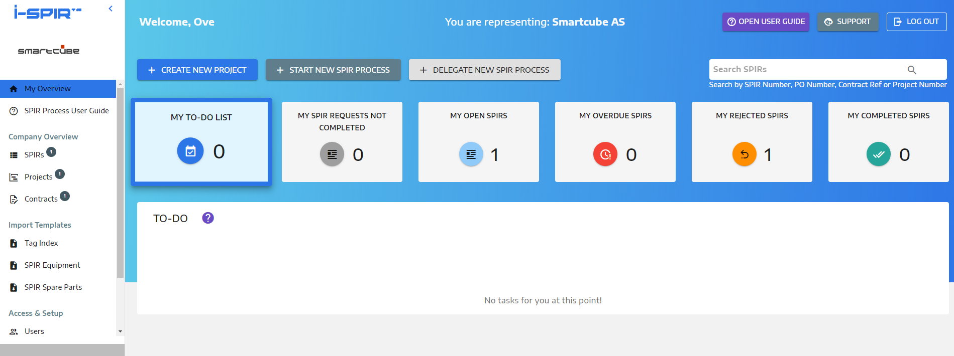 Spare Parts Interchangeability Record Spir Reviewmotors.co